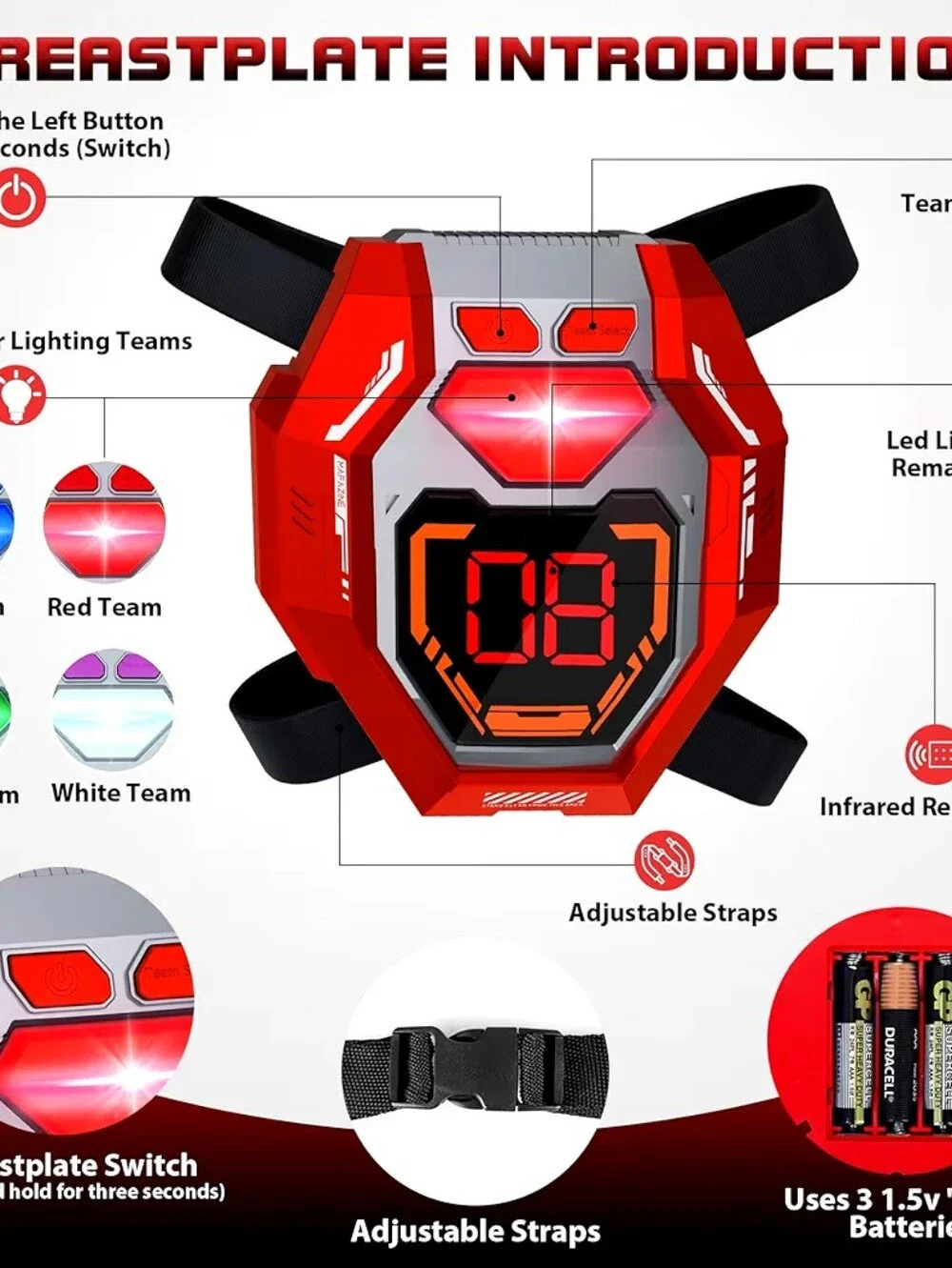 Ivoxex Laser Tag Set Mutiplayer